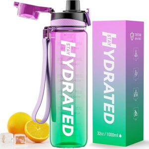 Water Bottle, 32 oz Motivational Water Bottles with Time Marker-Tritan & BPA Free with Time to Drink & Strap